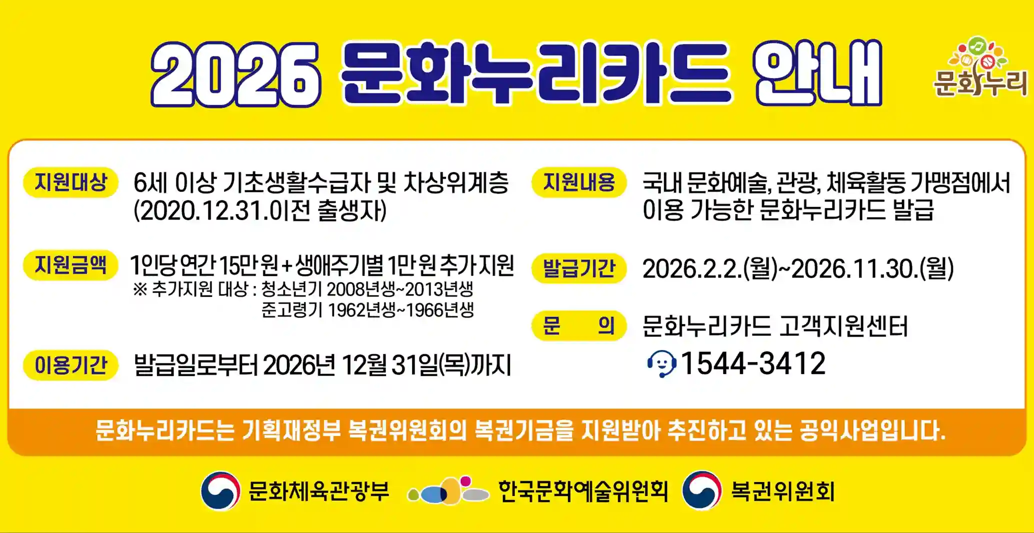 2026년 15만원으로 인상된 지원금을 확인하기 위해 미사용 문화누리카드 잔액 조회를 검색하는 안내 화면