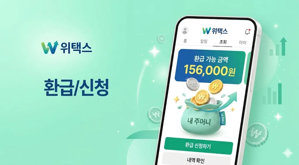 위택스 모바일 앱 화면에서 156,000원의 환급 가능 금액을 확인하고 지방세 환급금 조회를 진행하는 40대 직장인